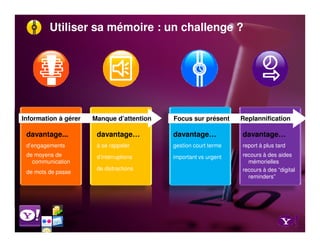 Utiliser sa mémoire : un challenge ?



       !
Information à gérer   Manque d’attention   Focus sur présent     Replannification

 davantage...          davantage…          davantage…            davantage…
 d’engagements         à se rappeler       gestion court terme   report à plus tard
 de moyens de          d’interruptions     important vs urgent   recours à des aides
   communication                                                   mémorielles
                       de distractions                           recours à des “digital
 de mots de passe
                                                                   reminders”
 