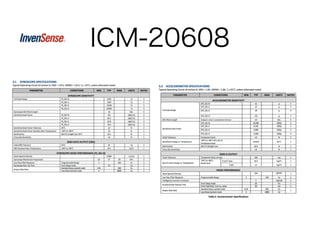 ICM-20608
 