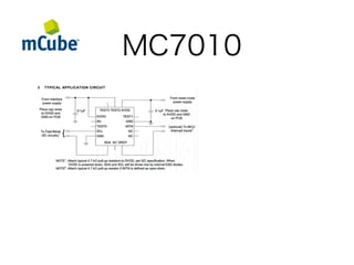 MC7010
 