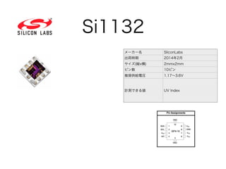 Si1132
メーカー名 SliconLabs
出荷時期 2014年2月
サイズ(縦x横) 2mmx2mm
ピン数 10ピン
推奨供給電圧 1.17∼3.6V
計測できる値 UV Index
 