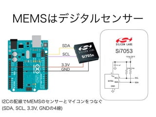 MEMSはデジタルセンサー
Si7053
SCL
SDA
3.3V
GND
I2Cの配線でMEMSのセンサーとマイコンをつなぐ
(SDA, SCL, 3.3V, GNDの4線)
 