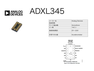 ADXL345
メーカー名 Analog Devices
発表時期
サイズ(縦x横) 3mmx5mm
ピン数 14ピン
推奨供給電圧 2V∼3.6V
計測できる値 Accelerometer
 