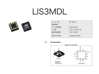 LIS3MDL
メーカー名 ST Micro
発表時期
サイズ(縦x横) 3mmx3mm
ピン数 12ピン(LGA-12)
推奨供給電圧 1.9V∼3.6V
計測できる値 magnetometer
 