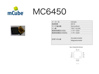 MC6450
メーカー名 mCube
発表時期 2014
サイズ(縦x横) 3mmx3mm
ピン数 16ピン(LGA)
推奨供給電圧(VDD) 1.7V∼3.6V
推奨供給電圧(VDDIO) 1.7V∼3.6V
計測できる値
Accelerometer 
Magnetometer
 
