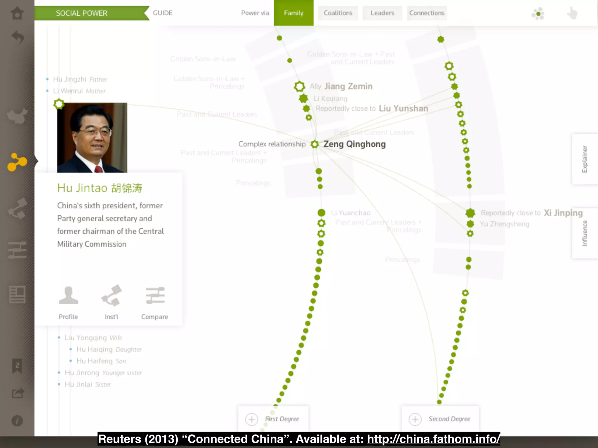 Reuters (2013) “Connected China”. Available at: http://china.fathom.info/ 
 