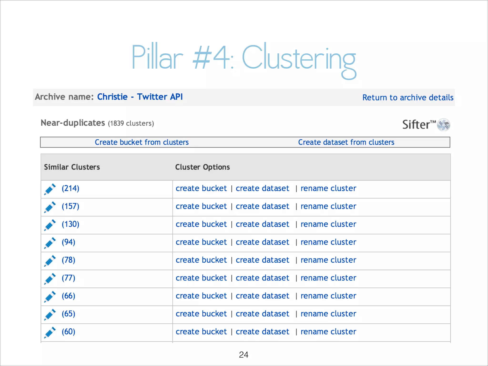 Pillar #4: Clustering

!24

 