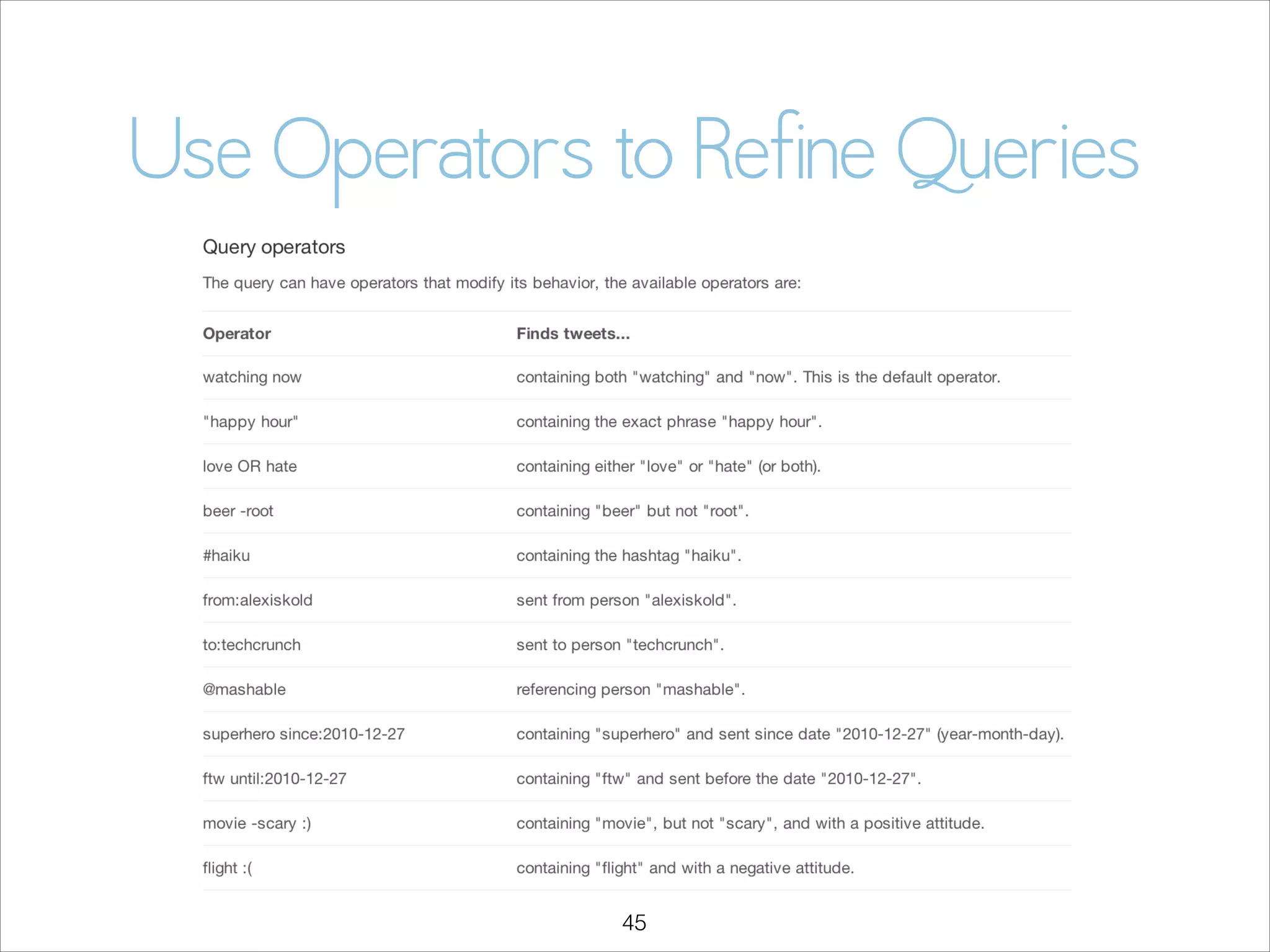 Use Operators to Refine Queries

!45

 