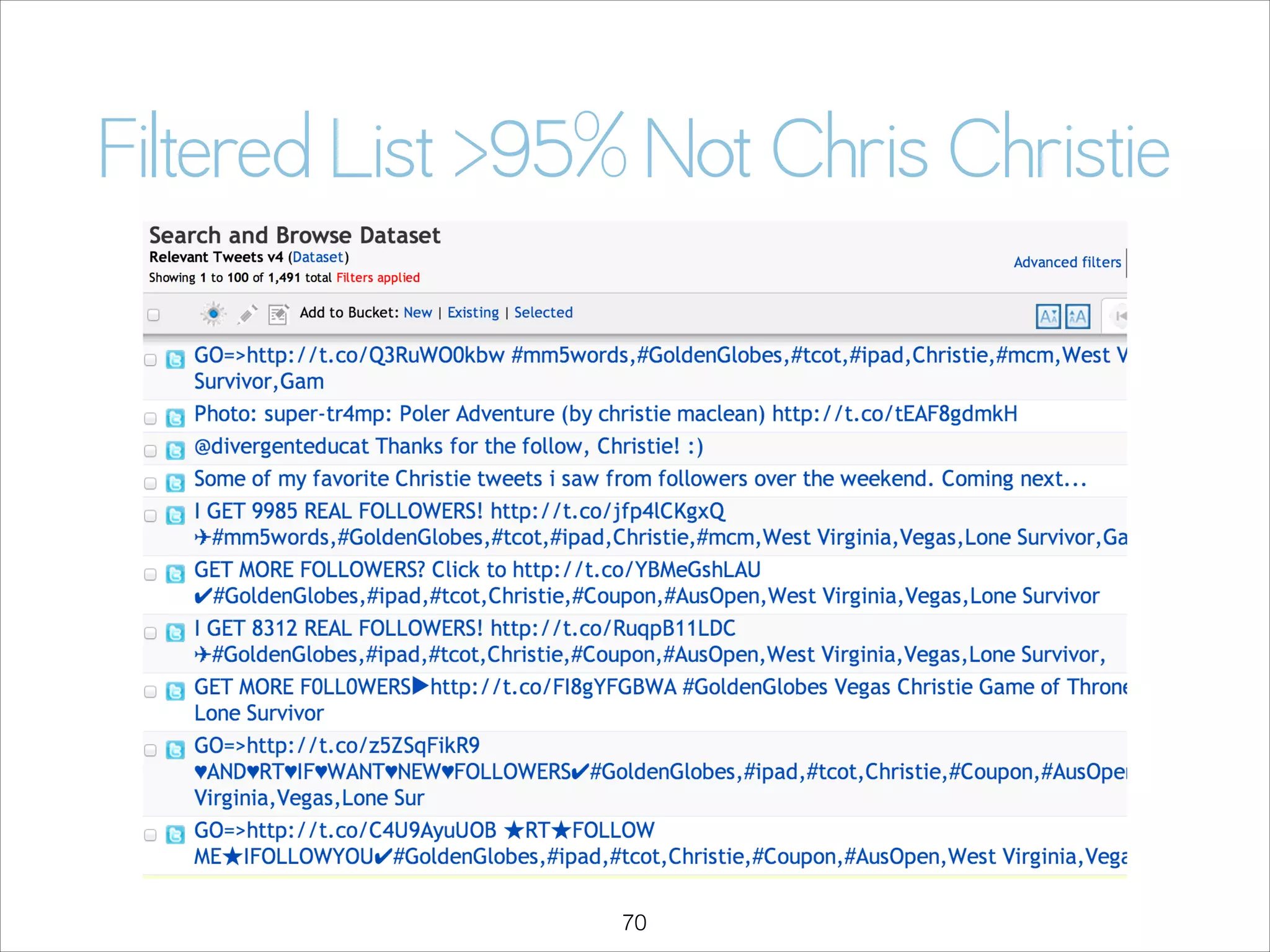 Filtered List >95% Not Chris Christie

!70

 