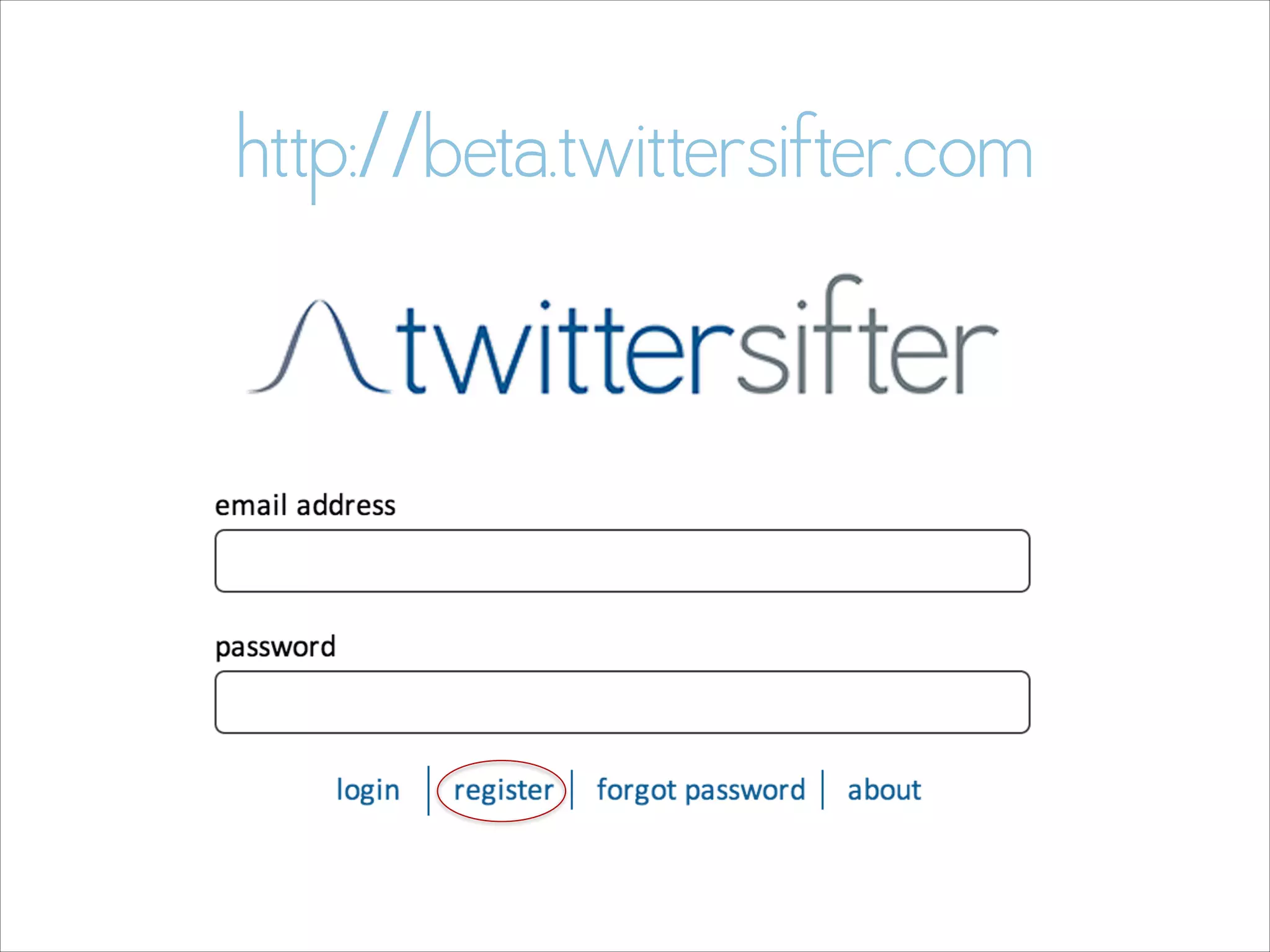 http://beta.twittersifter.com

 