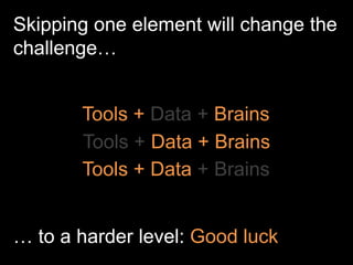 The learning process runs with 3 core
elements…
Optimal integration is the challenge…
Tools + Data + Brains
•Tech and tool...