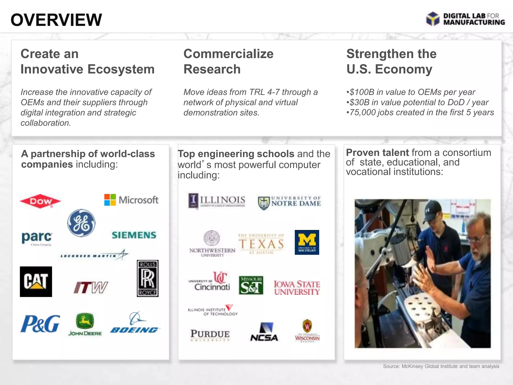 Create an 
Innovative Ecosystem 
Increase the innovative capacity of 
OEMs and their suppliers through 
digital integration and strategic 
collaboration. 
A partnership of world-class 
companies including: 
Top engineering schools and the 
world’s most powerful computer 
including: 
Proven talent from a consortium 
of state, educational, and 
vocational institutions: 
Source: McKinsey Global Institute and team analysis 
Commercialize 
Research 
Move ideas from TRL 4-7 through a 
network of physical and virtual 
demonstration sites. 
Strengthen the 
U.S. Economy 
•$100B in value to OEMs per year 
•$30B in value potential to DoD / year 
•75,000 jobs created in the first 5 years 
OVERVIEW 
 
