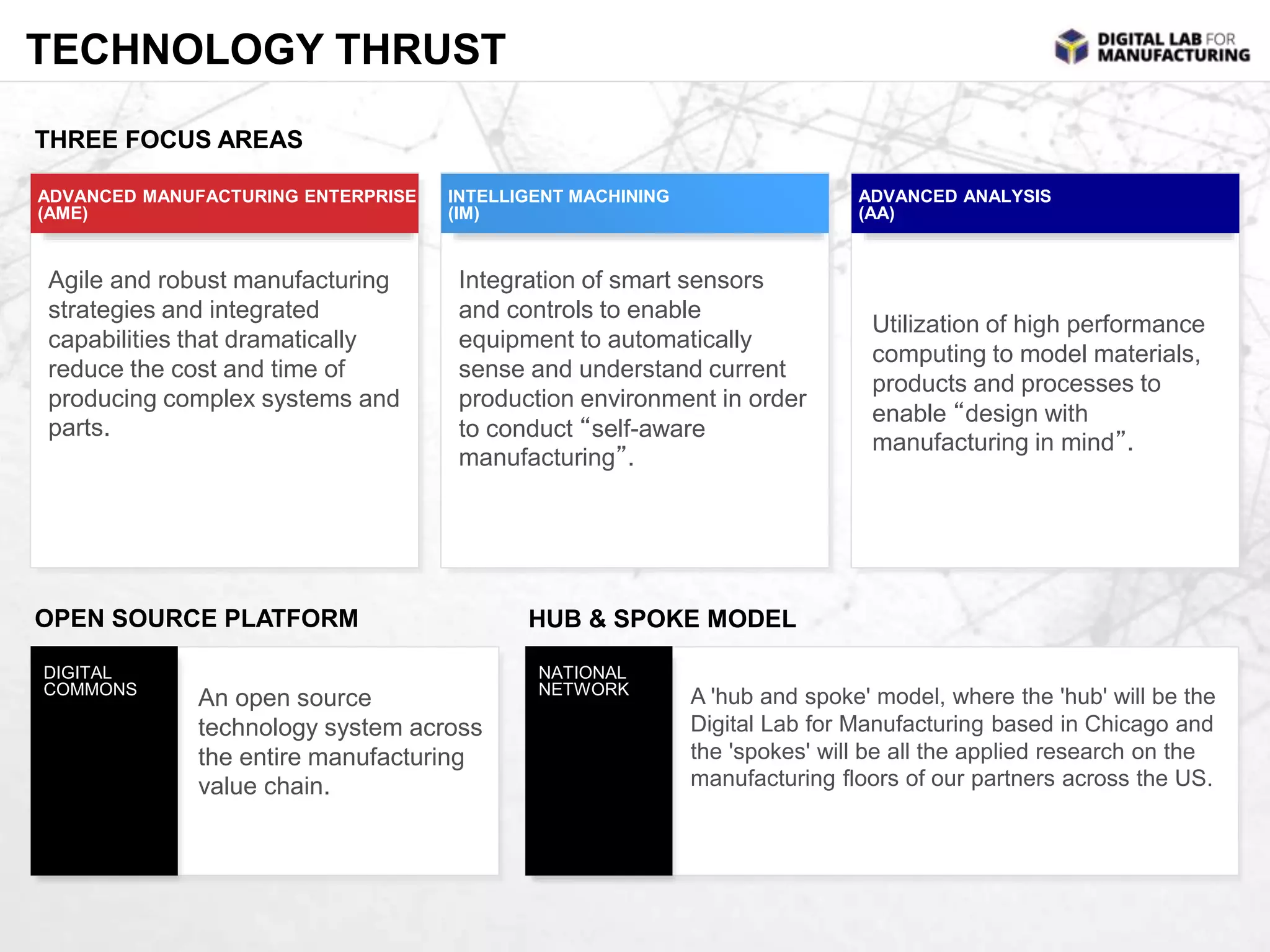 Utilization of high performance 
computing to model materials, 
products and processes to 
enable “design with 
manufacturing in mind”. 
INTELLIGENT MACHINING 
(IM) 
ADVANCED ANALYSIS 
(AA) 
Integration of smart sensors 
and controls to enable 
equipment to automatically 
sense and understand current 
production environment in order 
to conduct “self-aware 
manufacturing”. 
THREE FOCUS AREAS 
ADVANCED MANUFACTURING ENTERPRISE 
(AME) 
Agile and robust manufacturing 
strategies and integrated 
capabilities that dramatically 
reduce the cost and time of 
producing complex systems and 
parts. 
OPEN SOURCE PLATFORM 
HUB & SPOKE MODEL 
DIGITAL 
COMMONS A 'hub and spoke' model, where the 'hub' will be the 
An open source 
technology system across 
the entire manufacturing 
value chain. 
Digital Lab for Manufacturing based in Chicago and 
the 'spokes' will be all the applied research on the 
manufacturing floors of our partners across the US. 
NATIONAL 
NETWORK 
TECHNOLOGY THRUST 
 