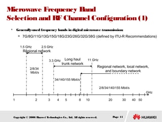 Microwave Frequency Band
Selection and RF Channel Configuration (1)
Generally-used frequency bands in digital microwave transmission:





7G/8G/11G/13G/15G/18G/23G/26G/32G/38G (defined by ITU-R Recommendations)
1.5 GHz

2.5 GHz

Regional network

3.3 GHz

Long haul
trunk network

11 GHz

Regional network, local network,
and boundary network

2/8/34
Mbit/s
34/140/155 Mbit/s

2/8/34/140/155 Mbit/s
GHz
1

2

3

4

5

8

10

Copyright © 2006 H
uawei T
echnologies Co., L All rights reserved.
td.

20

30

Page 11

40 50

 