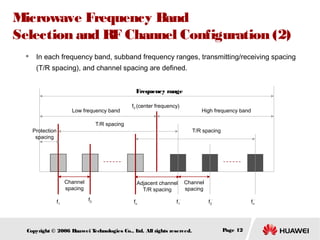 Microwave Frequency Band
Selection and RF Channel Configuration (2)


In each frequency band, subband frequency ranges, transmitting/receiving spacing
(T/R spacing), and channel spacing are defined.
Frequency range
Low frequency band

f0 (center frequency)

High frequency band

T/R spacing

Protection
spacing

Channel
spacing
f1

T/R spacing

Adjacent channel
T/R spacing
f2

fn

Channel
spacing

f 1’

Copyright © 2006 H
uawei T
echnologies Co., L All rights reserved.
td.

f 2’

fn’

Page 12

 