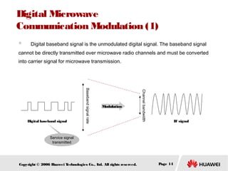 Digital Microwave
Communication Modulation (1)
　 Digital baseband signal is the unmodulated digital signal. The baseband signal

cannot be directly transmitted over microwave radio channels and must be converted
into carrier signal for microwave transmission.

Channel bandwidth

Baseband signal rate

Digital baseband signal

Modulation

IF signal

Service signal
transmitted

Copyright © 2006 H
uawei T
echnologies Co., L All rights reserved.
td.

Page 14

 