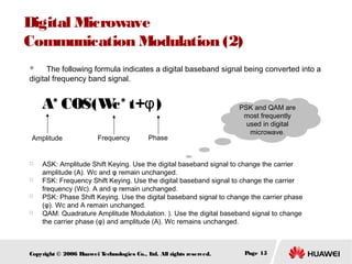 Digital Microwave
Communication Modulation (2)
　

The following formula indicates a digital baseband signal being converted into a
digital frequency band signal.

A* COS(W t+φ )
c*
Amplitude






Frequency

Phase

PSK and QAM are
most frequently
used in digital
microwave.

ASK: Amplitude Shift Keying. Use the digital baseband signal to change the carrier
amplitude (A). Wc and φ remain unchanged.
FSK: Frequency Shift Keying. Use the digital baseband signal to change the carrier
frequency (Wc). A and φ remain unchanged.
PSK: Phase Shift Keying. Use the digital baseband signal to change the carrier phase
(φ). Wc and A remain unchanged.
QAM: Quadrature Amplitude Modulation. ). Use the digital baseband signal to change
the carrier phase (φ) and amplitude (A). Wc remains unchanged.

Copyright © 2006 H
uawei T
echnologies Co., L All rights reserved.
td.

Page 15

 