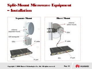Split-Mount Microwave Equipment
– Installation
Direct Mount

Separate Mount

antenna
(direct mount)
antenna
(separate mount)

ODU

Soft waveguide
IF cable

IF cable

ODU

中频口
IDU

IF port

Copyright © 2006 H
uawei T
echnologies Co., L All rights reserved.
td.

IF port

IDU

Page 25

 