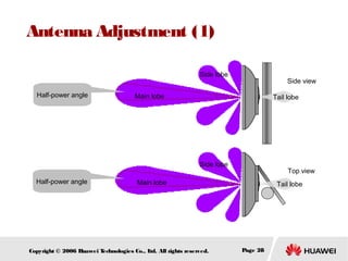 Antenna Adjustment (1)
Side lobe
Half-power angle

Side view

Main lobe

Tail lobe

Side lobe
Half-power angle

Top view

Main lobe

Copyright © 2006 H
uawei T
echnologies Co., L All rights reserved.
td.

Tail lobe

Page 28

 