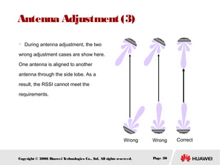 Antenna Adjustment (3)


During antenna adjustment, the two

wrong adjustment cases are show here.
One antenna is aligned to another
antenna through the side lobe. As a
result, the RSSI cannot meet the
requirements.

Wrong

Copyright © 2006 H
uawei T
echnologies Co., L All rights reserved.
td.

Wrong

Page 30

Correct

 