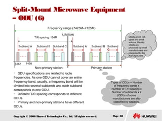 Split-Mount Microwave Equipment
– ODU (6)
Frequency range (7425M–7725M)
T/R spacing: 154M
Subband A

7442

Subband B

f0(7575M)

Subband C

Subband A

Subband B Subband
C

ODUs are of rich
types and small
volume. Usually,
ODUs are
produced by small
manufacturers and
integrated by big
manufacturers.

7498

Non-primary station

Primary station

ODU specifications are related to radio
frequencies. As one ODU cannot cover an entire
frequency band, usually, a frequency band will be
divided into several subbands and each subband
corresponds to one ODU.
 Different T/R spacing corresponds to different
ODUs.
 Primary and non-primary stations have different
ODUs.


Copyright © 2006 H
uawei T
echnologies Co., L All rights reserved.
td.

Types of ODUs = Number
of frequency bands x
Number of T/R spacing x
Number of subbands x 2
(ODUs of some
manufacturers are also
classified by capacity.

Page 38

 