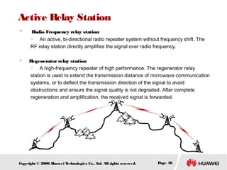 Active Relay Station
　 R
adio Frequency relay station

　 An active, bi-directional radio repeater system without frequency shift. The
RF relay station directly amplifies the signal over radio frequency.


　

Regenerator relay station
　 A high-frequency repeater of high performance. The regenerator relay
station is used to extend the transmission distance of microwave communication
systems, or to deflect the transmission direction of the signal to avoid
obstructions and ensure the signal quality is not degraded. After complete
regeneration and amplification, the received signal is forwarded.

Copyright © 2006 H
uawei T
echnologies Co., L All rights reserved.
td.

Page 46

 