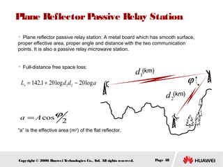 Plane Reflector Passive Relay Station
Plane reflector passive relay station: A metal board which has smooth surface,
proper effective area, proper angle and distance with the two communication
points. It is also a passive relay microwave station.




Full-distance free space loss:

d1(km)

ϕ

Ls = 142.1 + 20 log d1d 2 − 20 log a

d 2(km)
a = A cosϕ2
“a” is the effective area (m2) of the flat reflector.

Copyright © 2006 H
uawei T
echnologies Co., L All rights reserved.
td.

Page 48

 