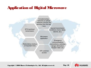 Application of Digital Microwave

BTS backhaul
transmission

Complementary
networks to optical
networks (access the
services from the last
1 km)
Special transmission
conditions (rivers, lakes,
islands, etc.)
Microwave
application
Emergency
communications
(conventions, activities,
danger elimination,
disaster relief, etc.)

Redundancy backup
of important links
VIP customer
access

Copyright © 2006 H
uawei T
echnologies Co., L All rights reserved.
td.

Page 50

 