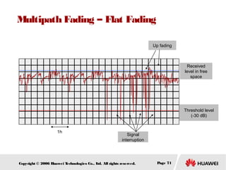 Multipath Fading – Flat Fading
Up fading

Received
level in free
space

Threshold level
(-30 dB)
1h

Signal
interruption

Copyright © 2006 H
uawei T
echnologies Co., L All rights reserved.
td.

Page 71

 