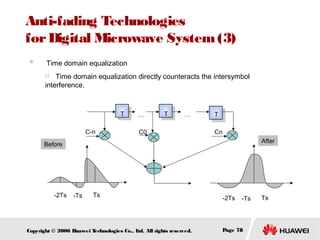 Anti-fading Technologies
for Digital Microwave System (3)
　 Time domain equalization

Time domain equalization directly counteracts the intersymbol
interference.


T
C-n

…

T

…

C0

T
Cn
After

Before

-2Ts

-Ts

Ts

Copyright © 2006 H
uawei T
echnologies Co., L All rights reserved.
td.

-2Ts

-Ts

Page 78

Ts

 