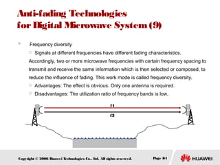 Anti-fading Technologies
for Digital Microwave System (9)
　 Frequency diversity


Signals at different frequencies have different fading characteristics.

Accordingly, two or more microwave frequencies with certain frequency spacing to
transmit and receive the same information which is then selected or composed, to
reduce the influence of fading. This work mode is called frequency diversity.


Advantages: The effect is obvious. Only one antenna is required.



Disadvantages: The utilization ratio of frequency bands is low.
f1
f2

Copyright © 2006 H
uawei T
echnologies Co., L All rights reserved.
td.

Page 84

 