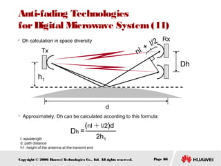 Anti-fading Technologies
for Digital Microwave System (11)


Dh calculation in space diversity

＋
nl

Tx

l/2

Rx

Dh
h1

d


Approximately, Dh can be calculated according to this formula:

Dh =

(nl ＋ l/2)d

l: wavelength
d: path distance
h1: height of the antenna at the transmit end

2h1

Copyright © 2006 H
uawei T
echnologies Co., L All rights reserved.
td.

Page 86

 