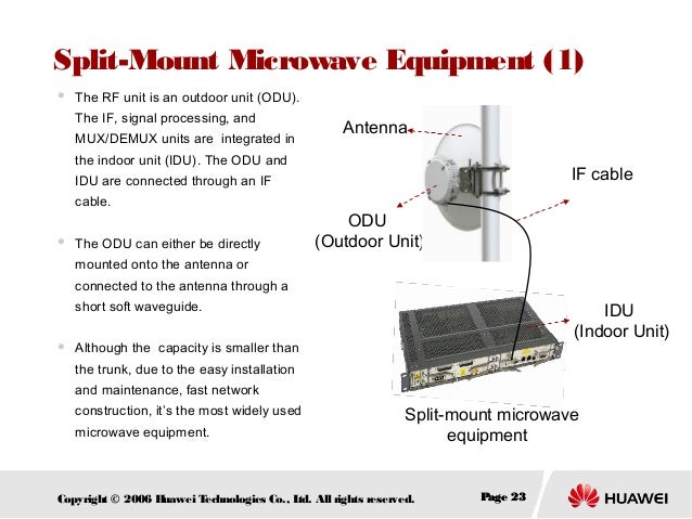 RF test line phone cable SMA male RF Bluetooth cell phone
