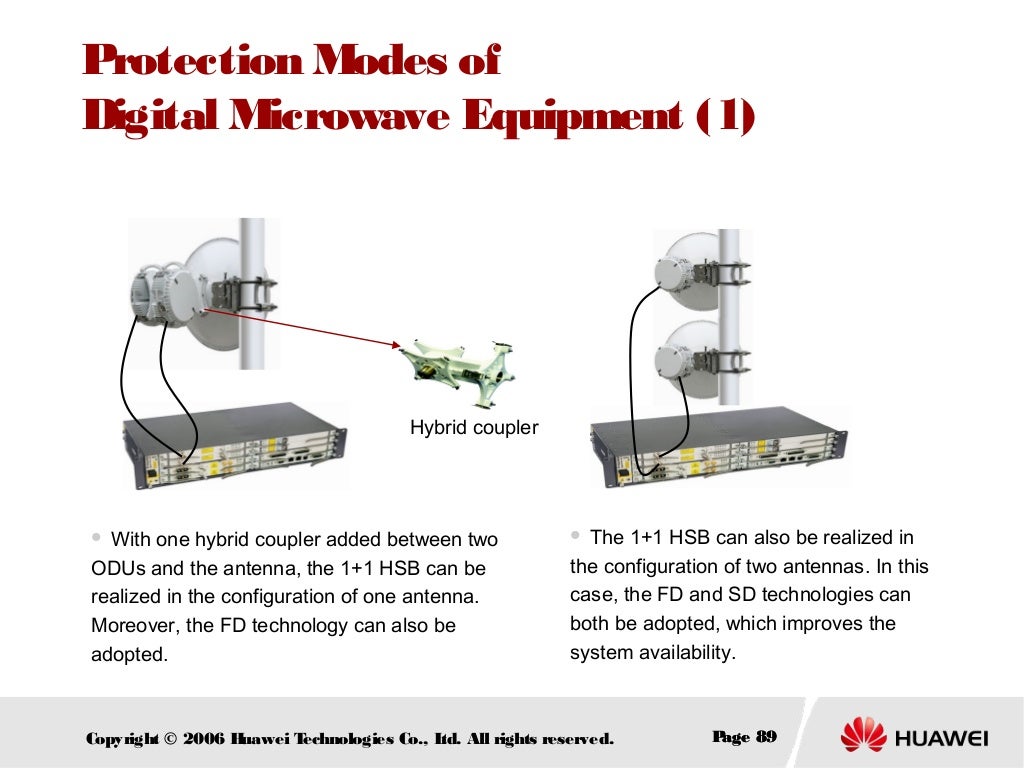 Digital microwave communication principles