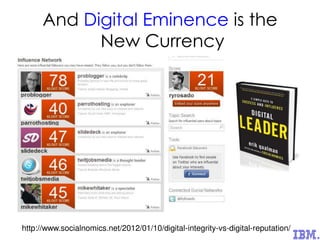 And Digital Eminence is the
New Currency
http://www.socialnomics.net/2012/01/10/digital-integrity-vs-digital-reputation/
 