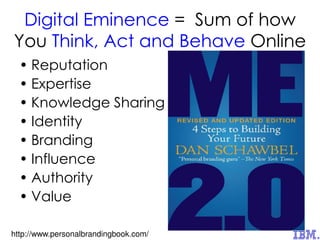 Digital Eminence = Sum of how
You Think, Act and Behave Online
• Reputation
• Expertise
• Knowledge Sharing
• Identity
• Branding
• Influence
• Authority
• Value
http://www.personalbrandingbook.com/
 
