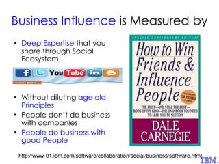 Business Influence is Measured by
• Deep Expertise that you
share through Social
Ecosystem
• Without diluting age old
Principles
• People don’t do business
with companies
• People do business with
good People
http://www-01.ibm.com/software/collaboration/social/business/software.html
 