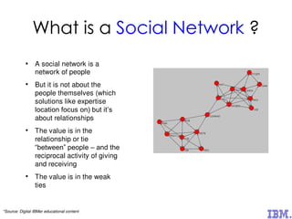 What is a Social Network ?
A social network is a
network of people
But it is not about the
people themselves (which
solutions like expertise
location focus on) but it’s
about relationships
The value is in the
relationship or tie
“between” people – and the
reciprocal activity of giving
and receiving
The value is in the weak
ties
*Source: Digital IBMer educational content
 