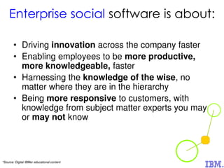 Enterprise social software is about:
• Driving innovation across the company faster
• Enabling employees to be more productive,
more knowledgeable, faster
• Harnessing the knowledge of the wise, no
matter where they are in the hierarchy
• Being more responsive to customers, with
knowledge from subject matter experts you may
or may not know
*Source: Digital IBMer educational content
 