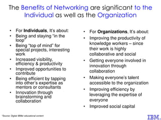 The Benefits of Networking are significant to the
Individual as well as the Organization
• For Individuals, It’s about:
• Being and staying “in the
loop”
• Being “top of mind” for
special projects, interesting
work
• Increased visibility,
efficiency & productivity
• Improved opportunities to
contribute
• Being efficient by tapping
into other’s expertise as
mentors or consultants
• Innovation through
brainstorming and
collaboration
• For Organizations, It’s about:
• Improving the productivity of
knowledge workers – since
their work is highly
collaborative and social
• Getting everyone involved in
innovation through
collaboration
• Making everyone’s talent
accessible to the organization
• Improving efficiency by
leveraging the expertise of
everyone
• Improved social capital
*Source: Digital IBMer educational content
 