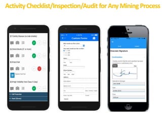 ActivityChecklist/Inspection/Audit forAnyMiningProcess
 