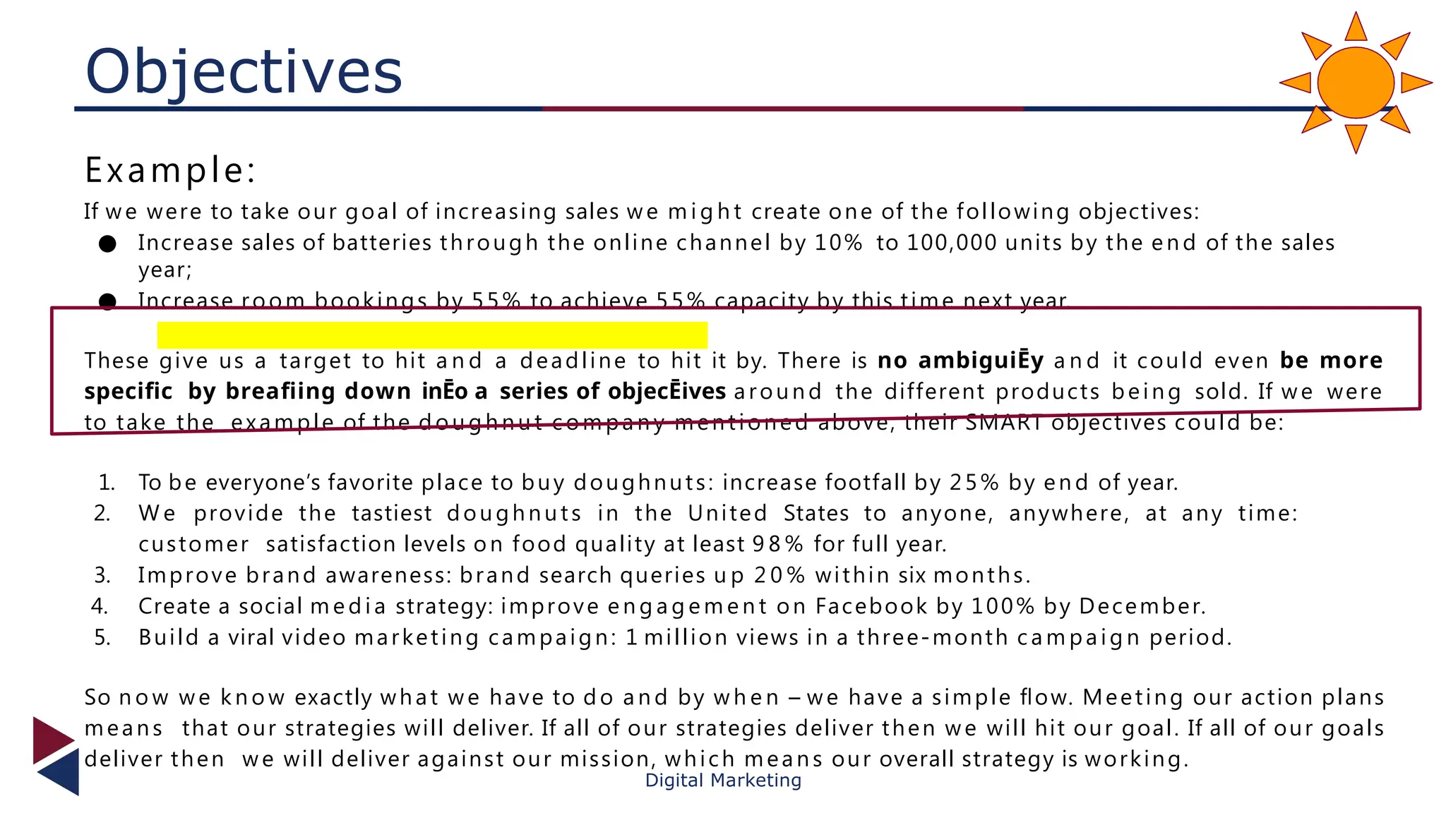 Objectives
Example:
If we were to take our goal of increasing sales we m i g h t create one of the following objectives:
● Increase sales of batteries through the online channel by 10% to 100,000 units by the en d of the sales
year;
● Increase room bookings by 55% to achieve 55% capacity by this time next year.
These give us a target to hit a n d a deadline to hit it by. There is no ambiguiĒy a n d it could even be more
speciﬁc by breafiing down inĒo a series of objecĒives a roun d the different products being sold. If we were
to take the exam ple of the d o u g h n u t c o m pa n y mentioned above, their SMART objectives could be:
1. To be everyone’s favorite place to buy doughnuts: increase footfall by 25% by en d of year.
2. W e provide the tastiest doughnuts in the United States to anyone, anywhere, at any time:
customer satisfaction levels on food quality at least 9 8 % for full year.
3. Improve brand awareness: brand search queries u p 2 0 % within six months.
4. Create a social m e d i a strategy: improve e n g a g e m e n t on Facebook by 100% by December.
5. Build a viral video marketing campaign: 1 million views in a three-month c a m pa ig n period.
So n o w we k n o w exactly what we have to d o a n d by w h e n – we have a simple ﬂow. Meeting our action plans
means that our strategies will deliver. If all of our strategies deliver then we will hit our goal. If all of our goals
deliver then we will deliver against our mission, which mea ns our overall strategy is working.
Digital Marketing
 