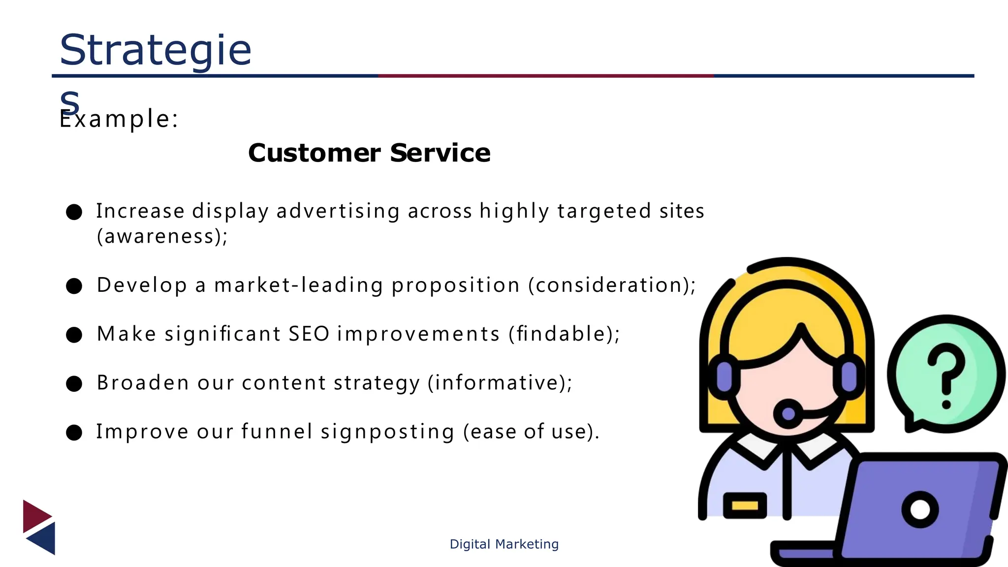 Strategie
s
Example:
Customer Service
● Increase display advertising across highly targeted sites
(awareness);
● Develop a market-leading proposition (consideration);
● Make signiﬁcant SEO improvements (ﬁndable);
● Broaden our content strategy (informative);
● Improve our funnel signposting (ease of use).
Digital Marketing
 