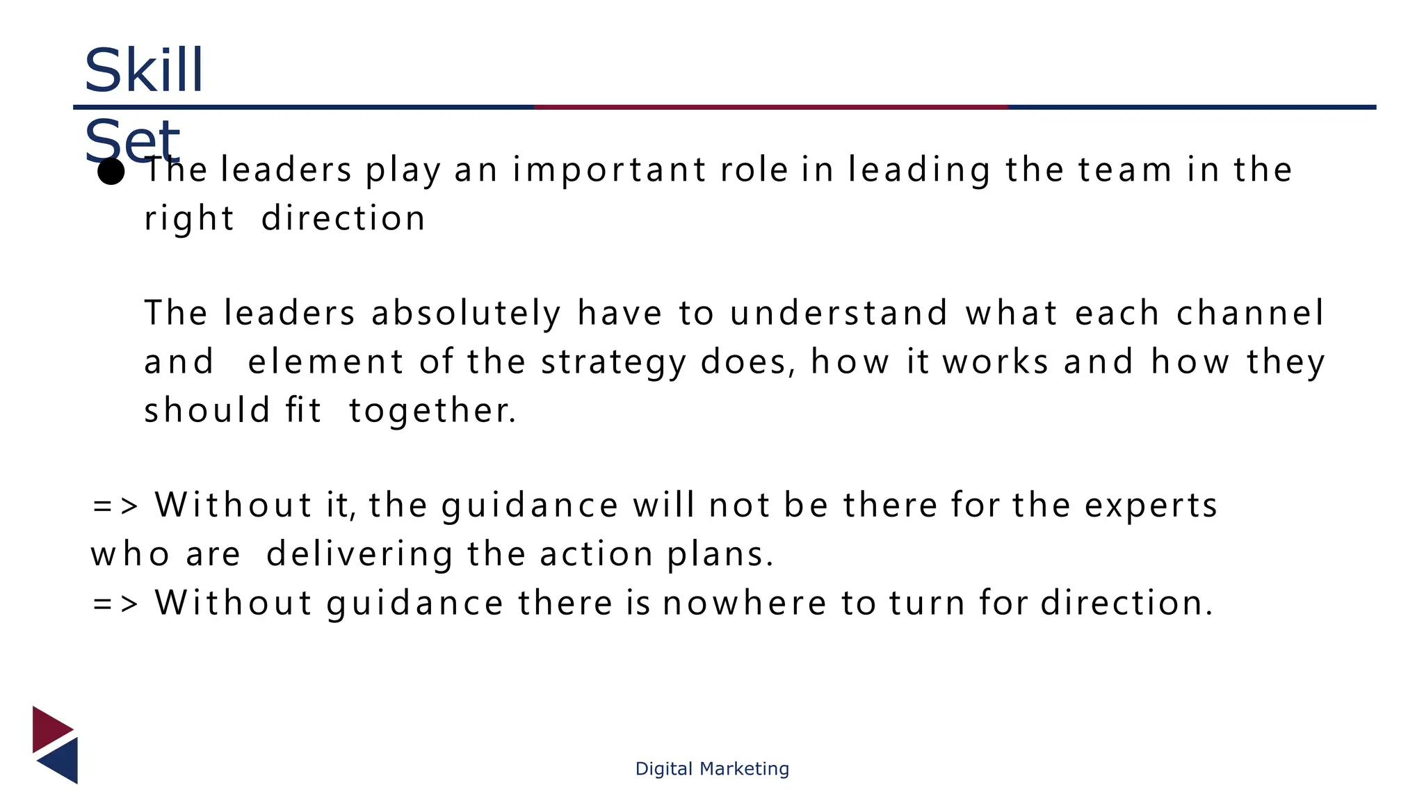 Skill
Set
Digital Marketing
● The leaders play an impor tant role in leading the team in the
right direction
The leaders absolutely have to understand what each channel
a n d element of the strategy does, h o w it works a n d h o w they
should ﬁt together.
=> Without it, the guidance will not be there for the experts
w h o are delivering the action plans.
=> Without guidance there is nowhere to turn for direction.
 