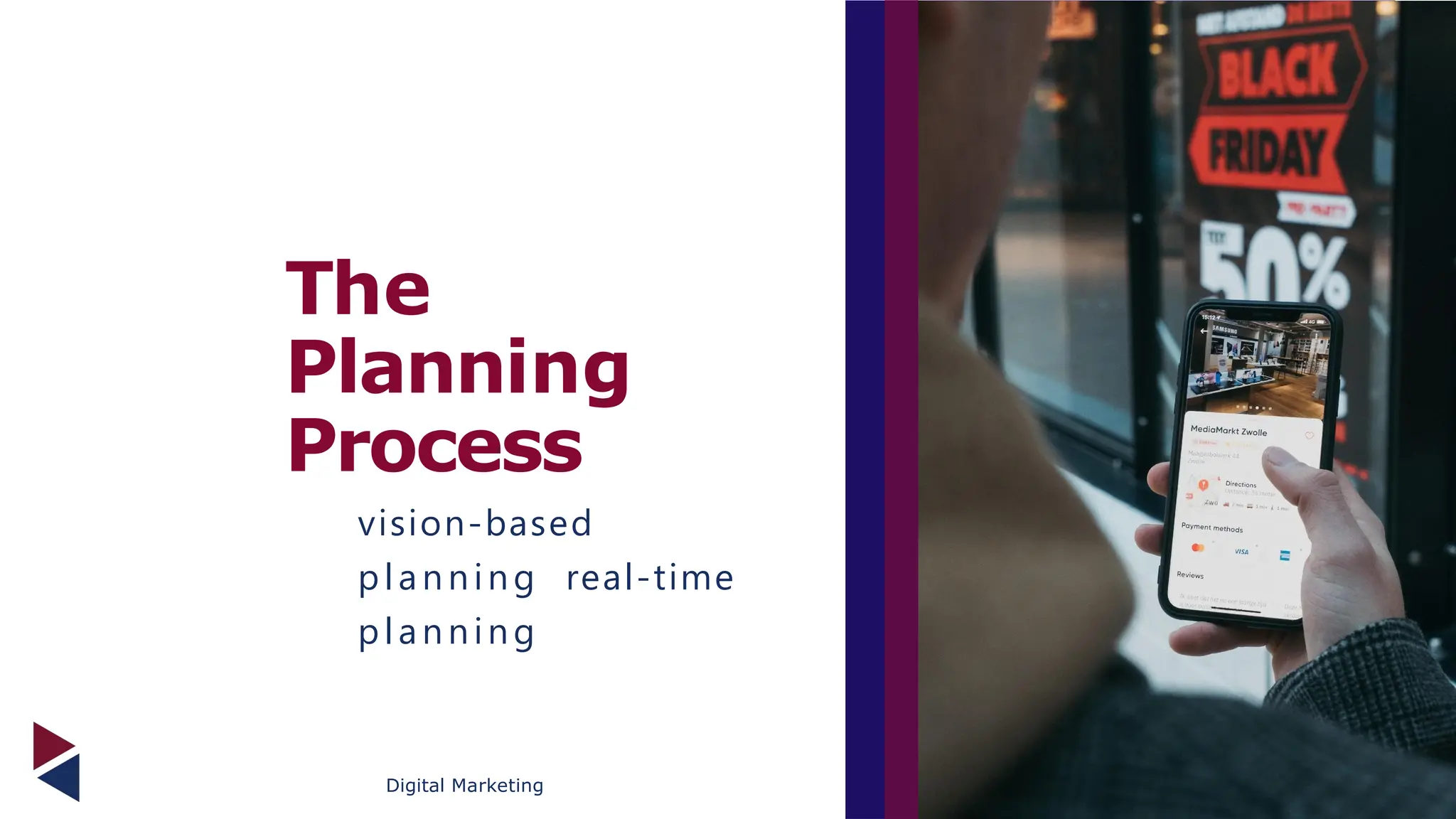 Digital Marketing
The
Planning
Process
vision-based
planning real-time
planning
 