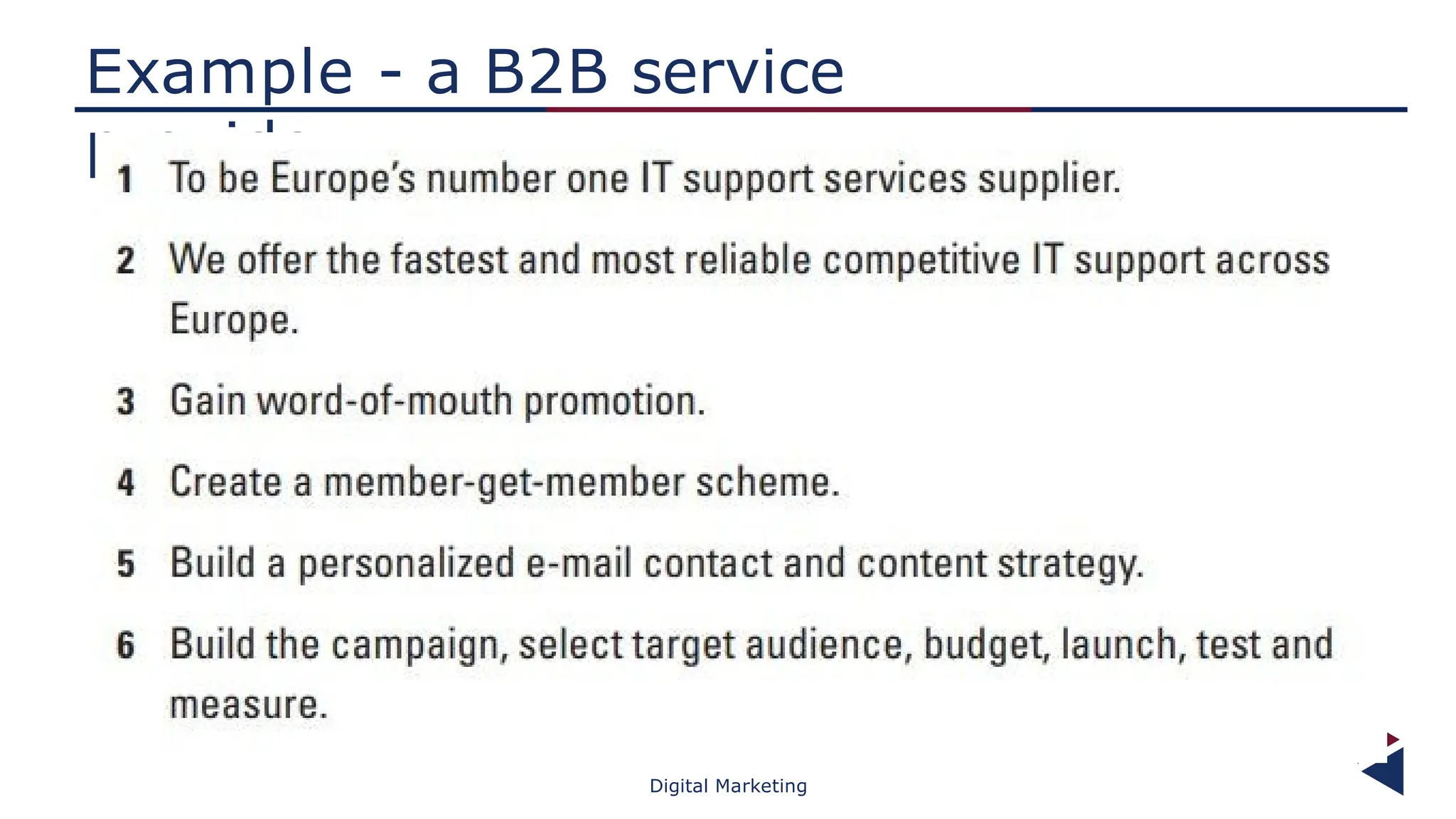 Example - a B2B service
provider
Digital Marketing
 