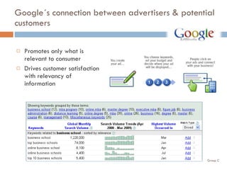 Google´s connection between advertisers & potential customers Promotes only what is relevant to consumer Drives customer satisfaction with relevancy of information 