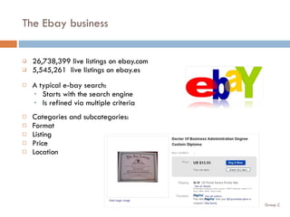The Ebay business 26,738,399 live listings on ebay.com  5,545,261  live listings on ebay.es A typical e-bay search: Starts with the search engine Is refined via multiple criteria Categories and subcategories: Format Listing Price Location 