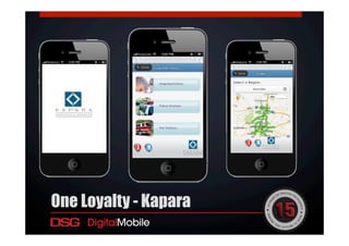 One Loyalty - Kapara
 