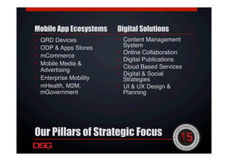 Our Pillars of Strategic Focus
Mobile App Ecosystems
•  QRD Devices!
•  ODP & Apps Stores!
•  mCommerce!
•  Mobile Media &
Advertising!
•  Enterprise Mobility!
•  mHealth, M2M,
mGovernment!
Digital Solutions
•  Content Management
System!
•  Online Collaboration!
•  Digital Publications!
•  Cloud Based Services!
•  Digital & Social
Strategies!
•  UI & UX Design &
Planning!
 