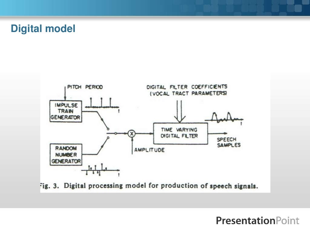 Digital modeling of speech signal